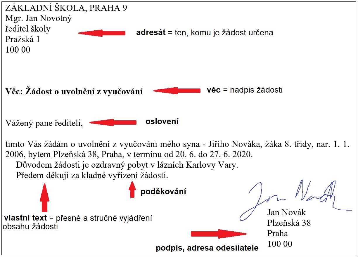 Jak napsat žádost do školy?